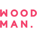 Woodman Asset Management AG