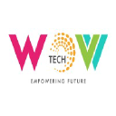 WovV Technologies- Global Business Productivity SaaS company
