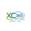 Xara Computers (XC360)