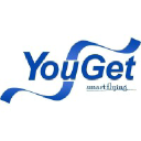 YouGet Software Solutions Pvt. Ltd.