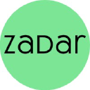Zadar Labs