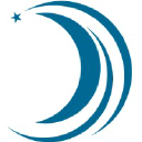 Zephyr Sleep Technologies