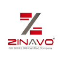Zinavo Pvt. Ltd.