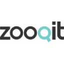 zooqit