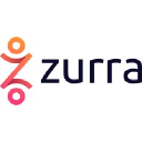 Zurra, Inc.