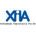 XIA logo