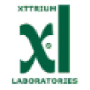 Cresco Labs
