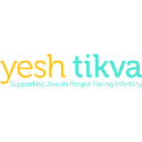 Yesh Tikva logo