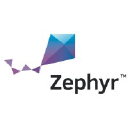 Zephyr Project logo