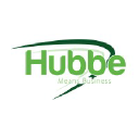 hubbe.com.au