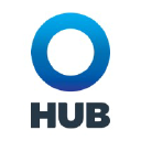 hubfinancial.com