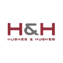 hughes.com.uy
