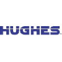 hughes.in