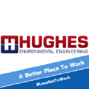 Hughes Environmental Engineering, Inc. Logo