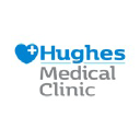 hughesmedicalclinic.com.au