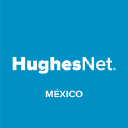 hughesnet.com.mx