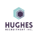 hughesrecruitment.ca