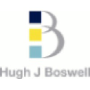 hughjboswell.co.uk