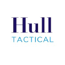 hulltactical.com