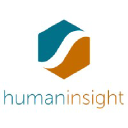 human-insight.com