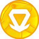 humandataincome.com