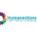humanections.com