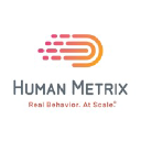 humanmetrix.com
