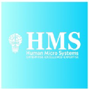 humanmicrosystems.co.in