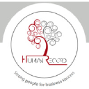 humanrecord.com.mx