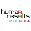 humanresults.be
