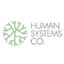 humansystemsco.com.au