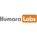 humaralabs.com