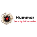 hummer-security.com