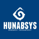 hunabsys.com