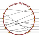 hungerndthirst.org