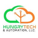 hungryautomation.com