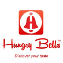 hungrybells.com