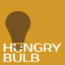 hungrybulb.com
