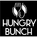 hungrybunch.co
