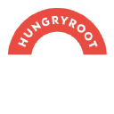 Hungryroot Stock