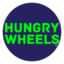 hungrywheels.in