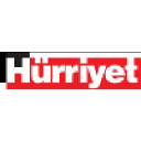 hurriyetkurumsal.com