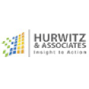 hurwitz.com