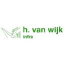 hvanwijk.nl