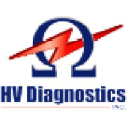 hvdiagnostics.com