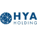 hyaholding.it