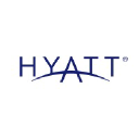 World of Hyatt