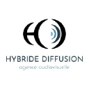 hybridediffusion.com