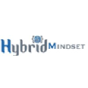 hybridmindset.com