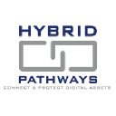 hybridpathways.com